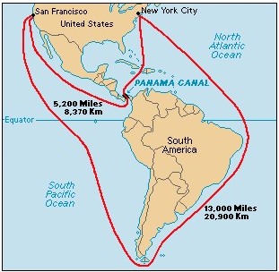 Why was the Panama Canal built?